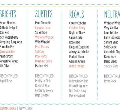 Free Shipping Apr. 6 – 8th! And a Colour Refresh!